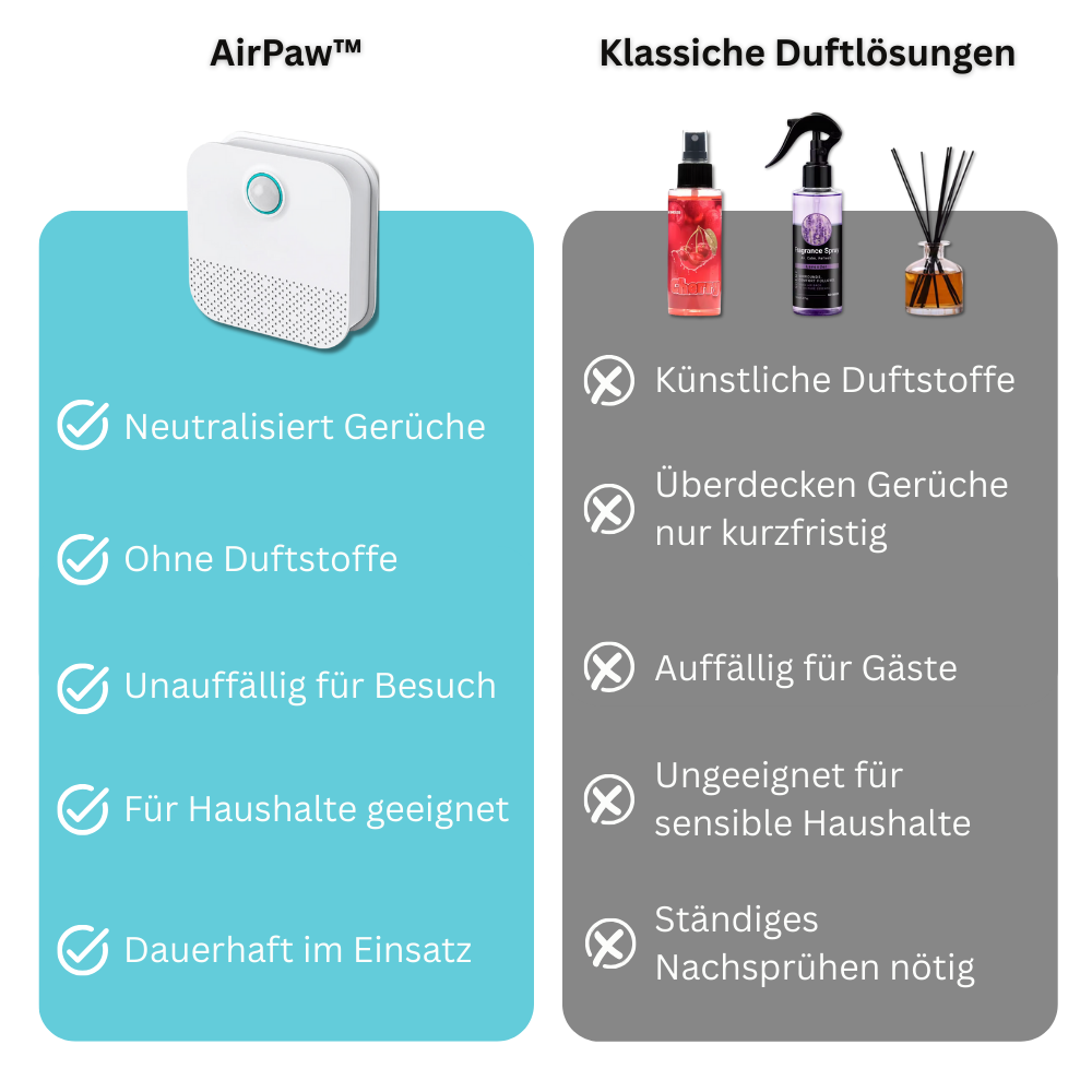 AirPaw™