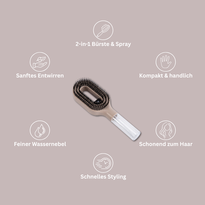 FlowBrush™
