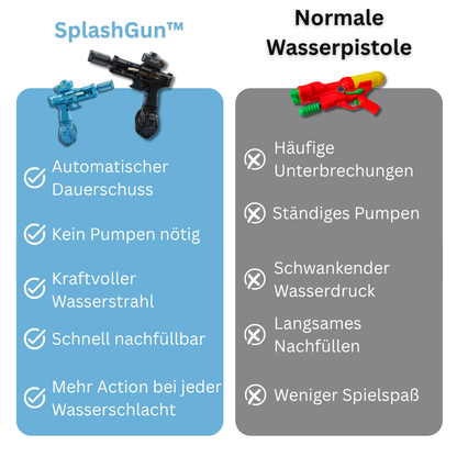 SplashGun™