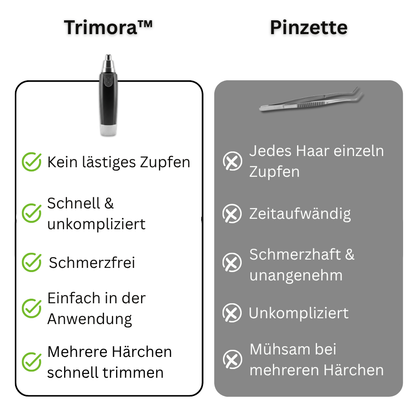 Trimora™