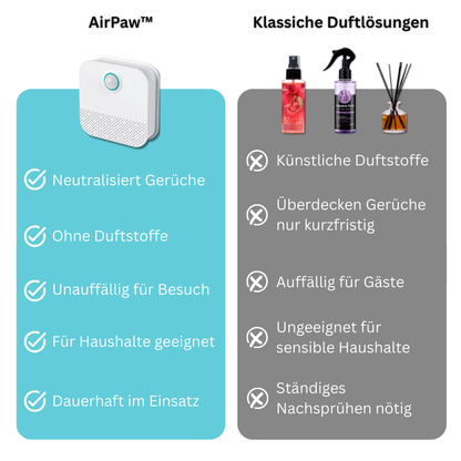 AirPaw™