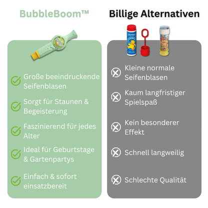 BubbleBloom™
