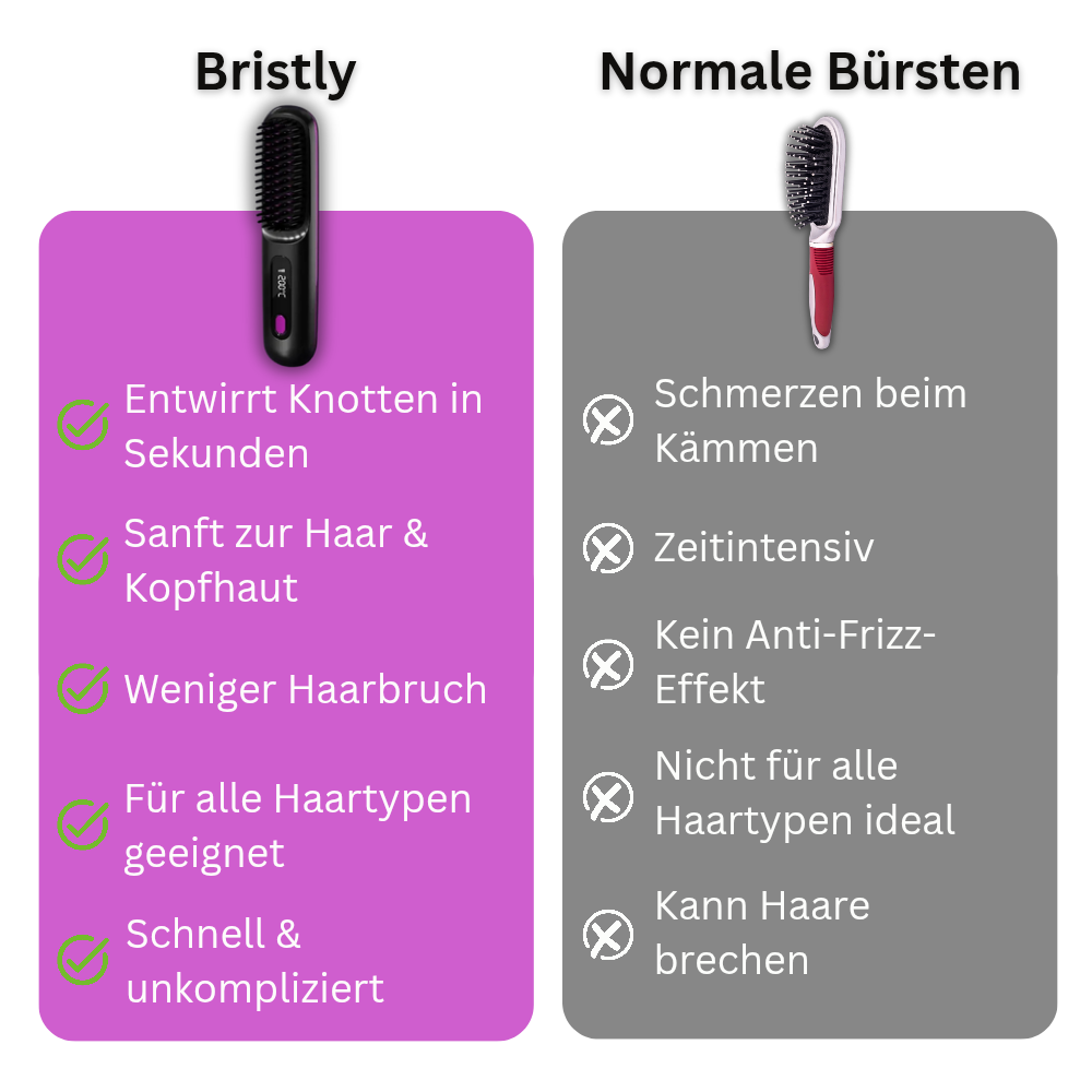 Bristly - Glättungskamm