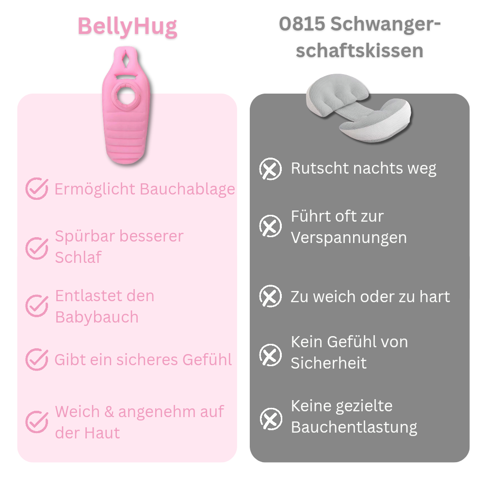 BellyHug