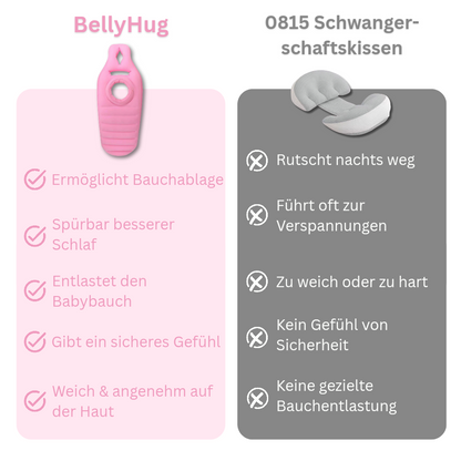 BellyHug
