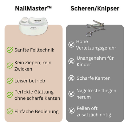 NailMaster™