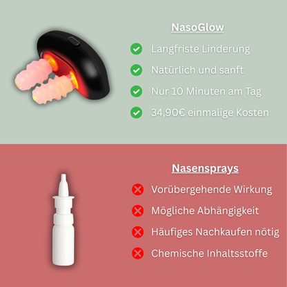 NasoGlow