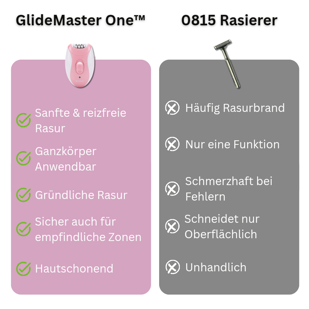 GlideMaster One™