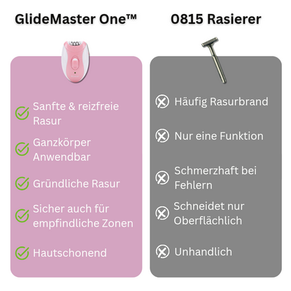 GlideMaster One™
