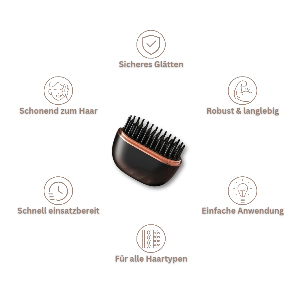 IonWave Pro