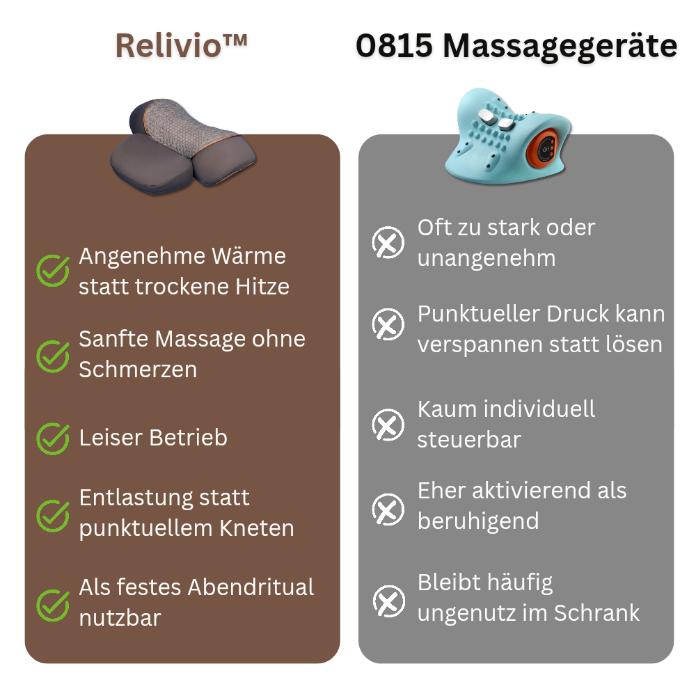 Relivio™ - Beheizte Massagekissen