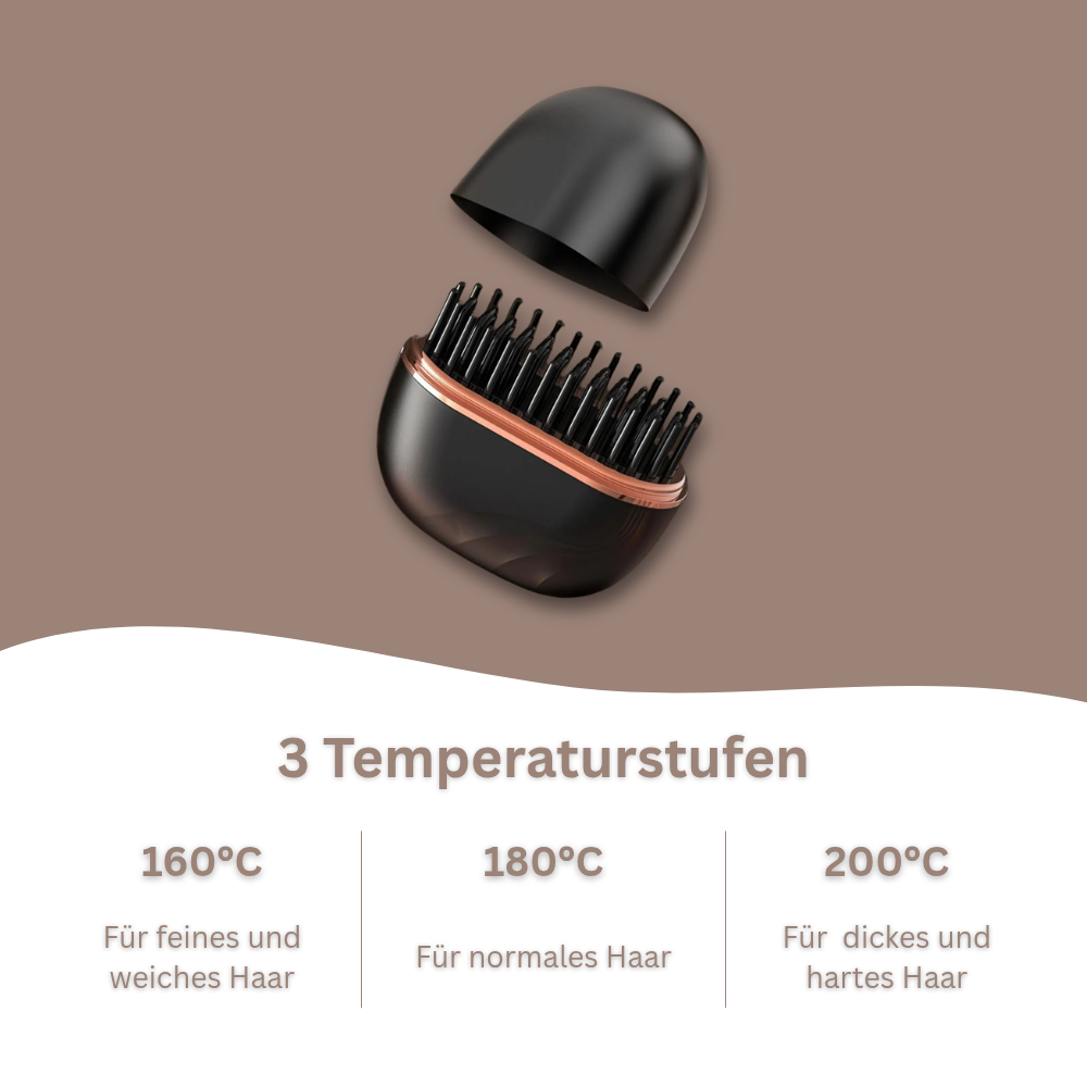 IonWave Pro