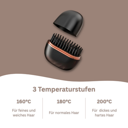 IonWave Pro