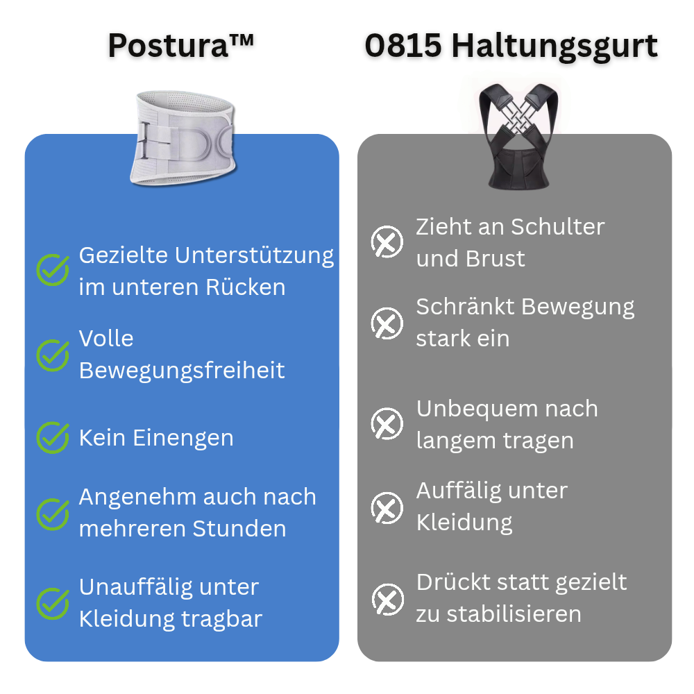 Postura™ - Lendenwirbelstützgürtel