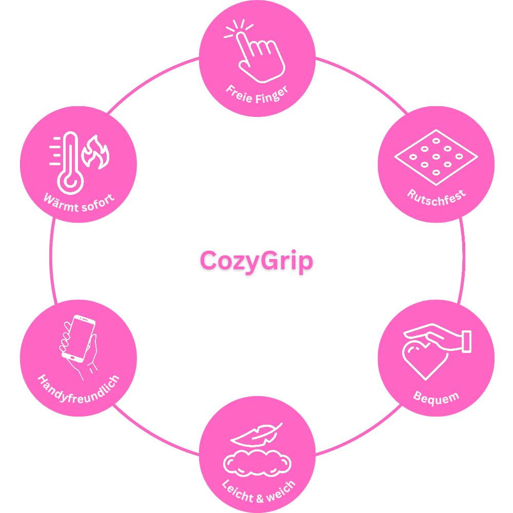 CozyGrip
