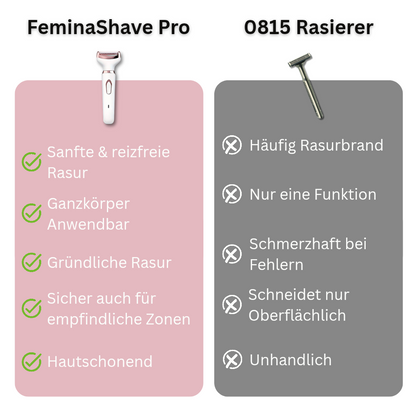 FeminaShave Pro